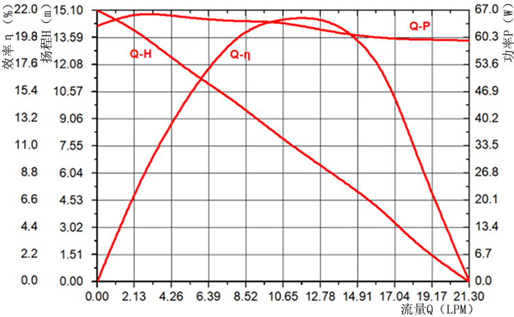 P6094管道增壓泵.jpg P6094管道增壓泵.jpg
