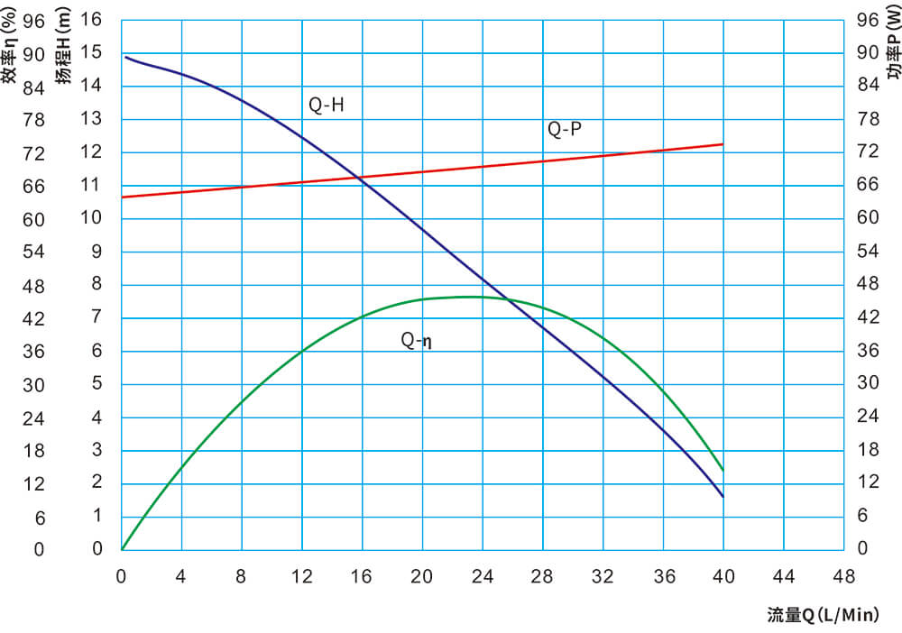 P6216汽車電子泵.jpg P6216汽車電子泵.jpg