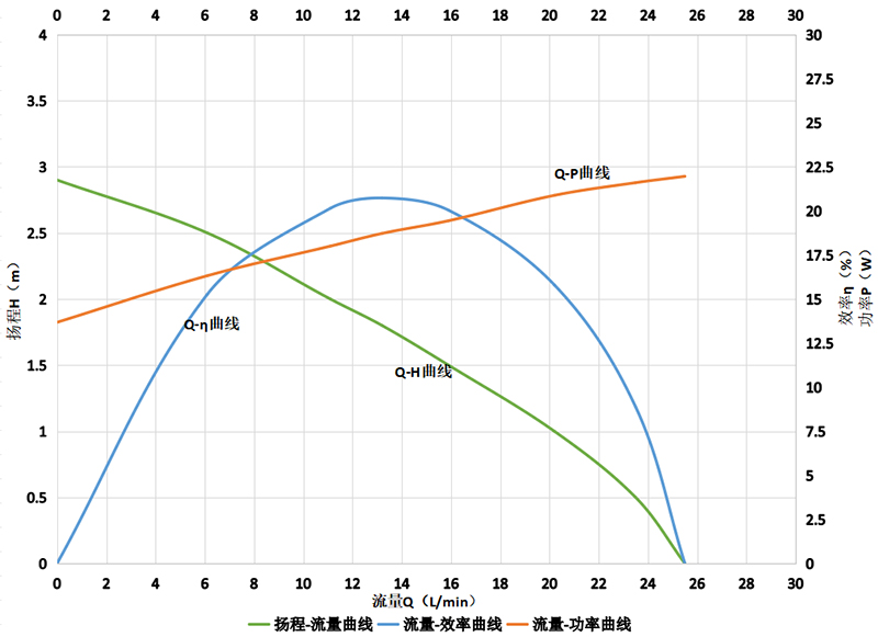 汽車水泵.jpg 汽車水泵.jpg